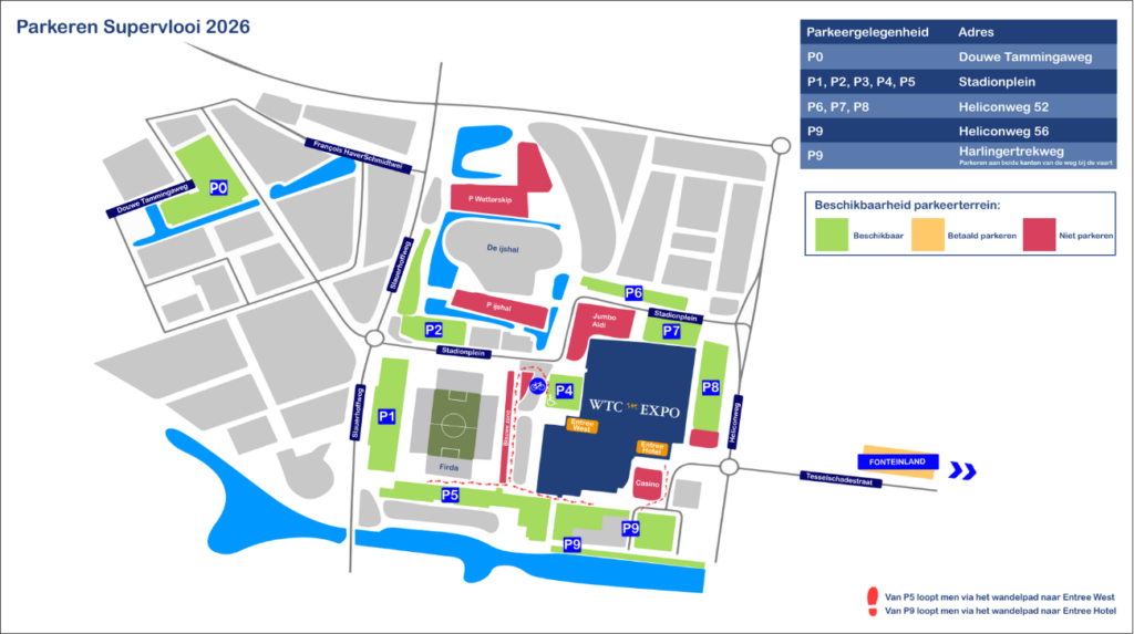 Supervloo parkeren